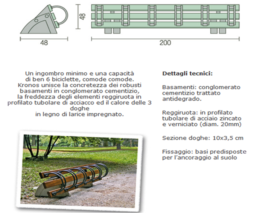 Barone Brigante